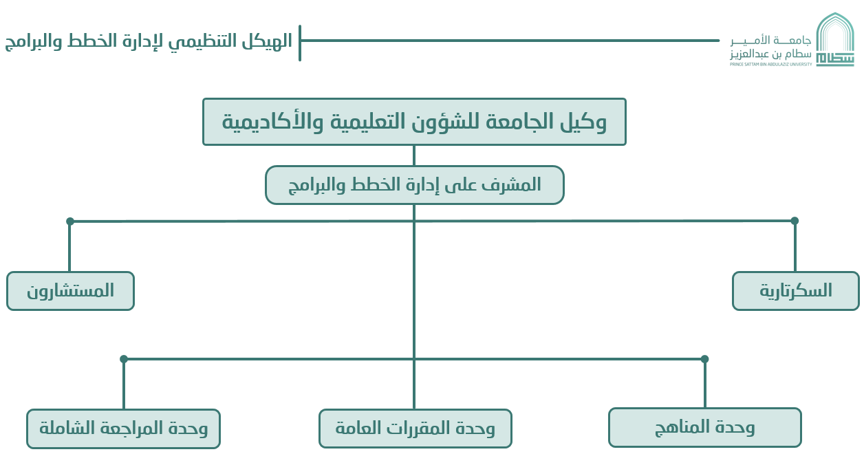 Image removed.