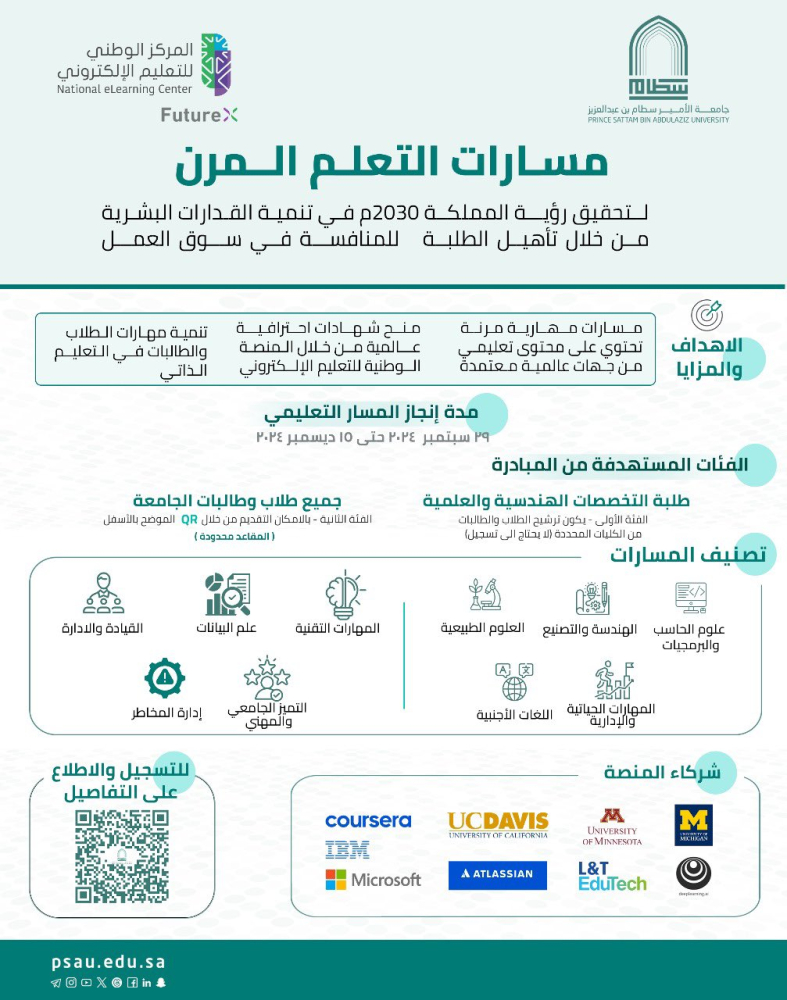 Support Courses