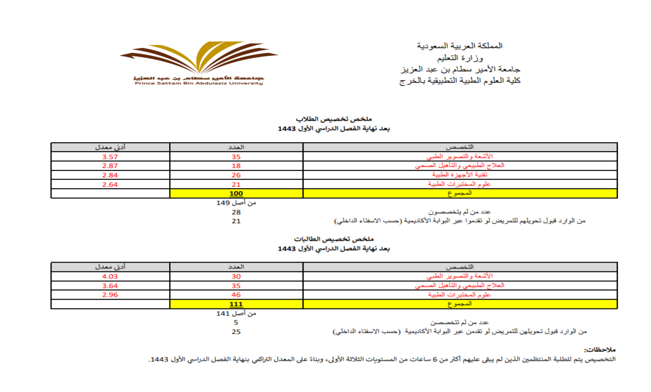 %D8%A8%D8%AF%D9%88%D9%86%20%D8%B9%D9%86%D9%88%D8%A7%D9%86_0.png