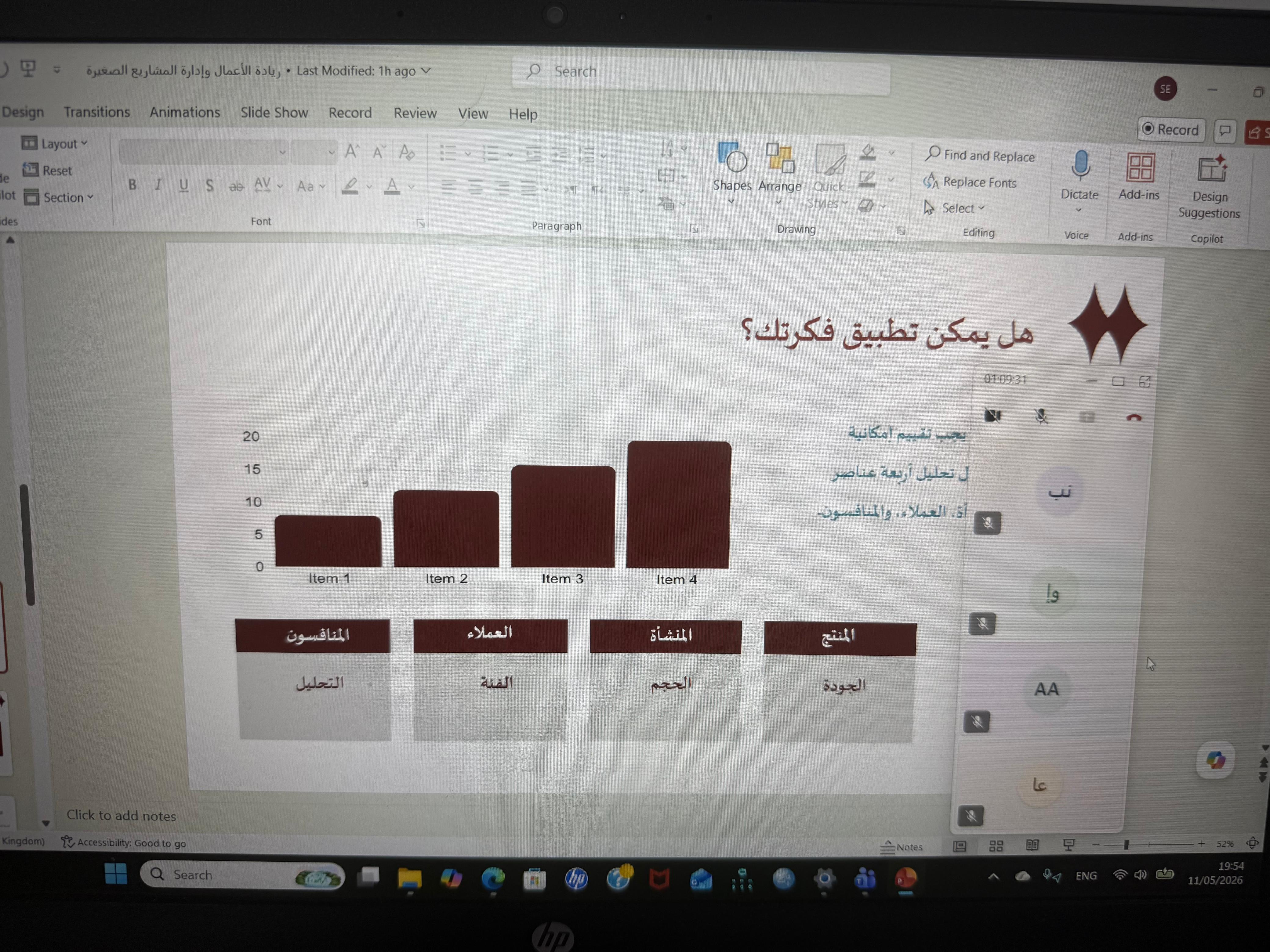  دورة ريادة الأعمال وإدارة المشاريع الصغيرة لمنسوبي الضمان الاجتماعي 
