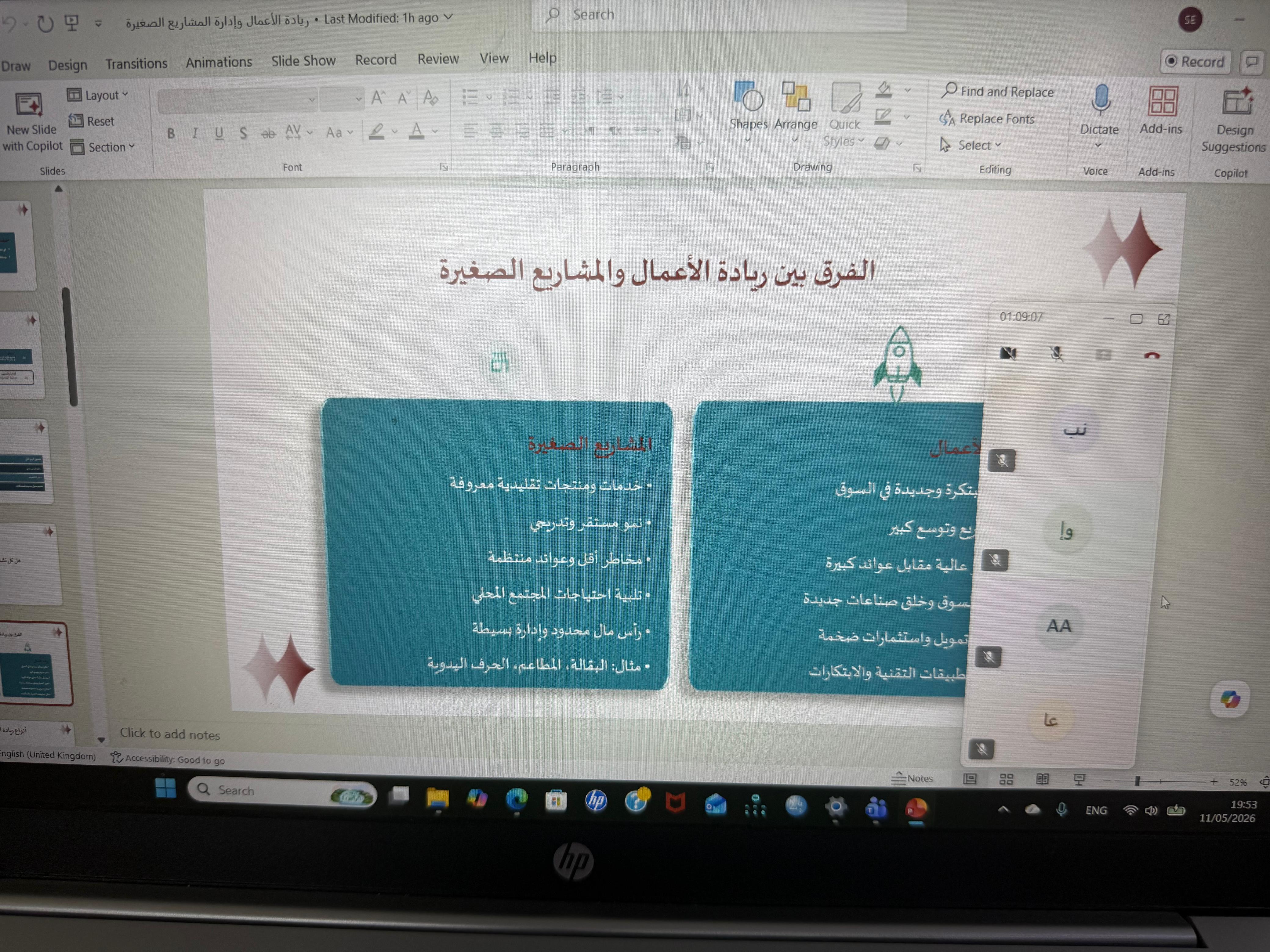  دورة ريادة الأعمال وإدارة المشاريع الصغيرة لمنسوبي الضمان الاجتماعي 