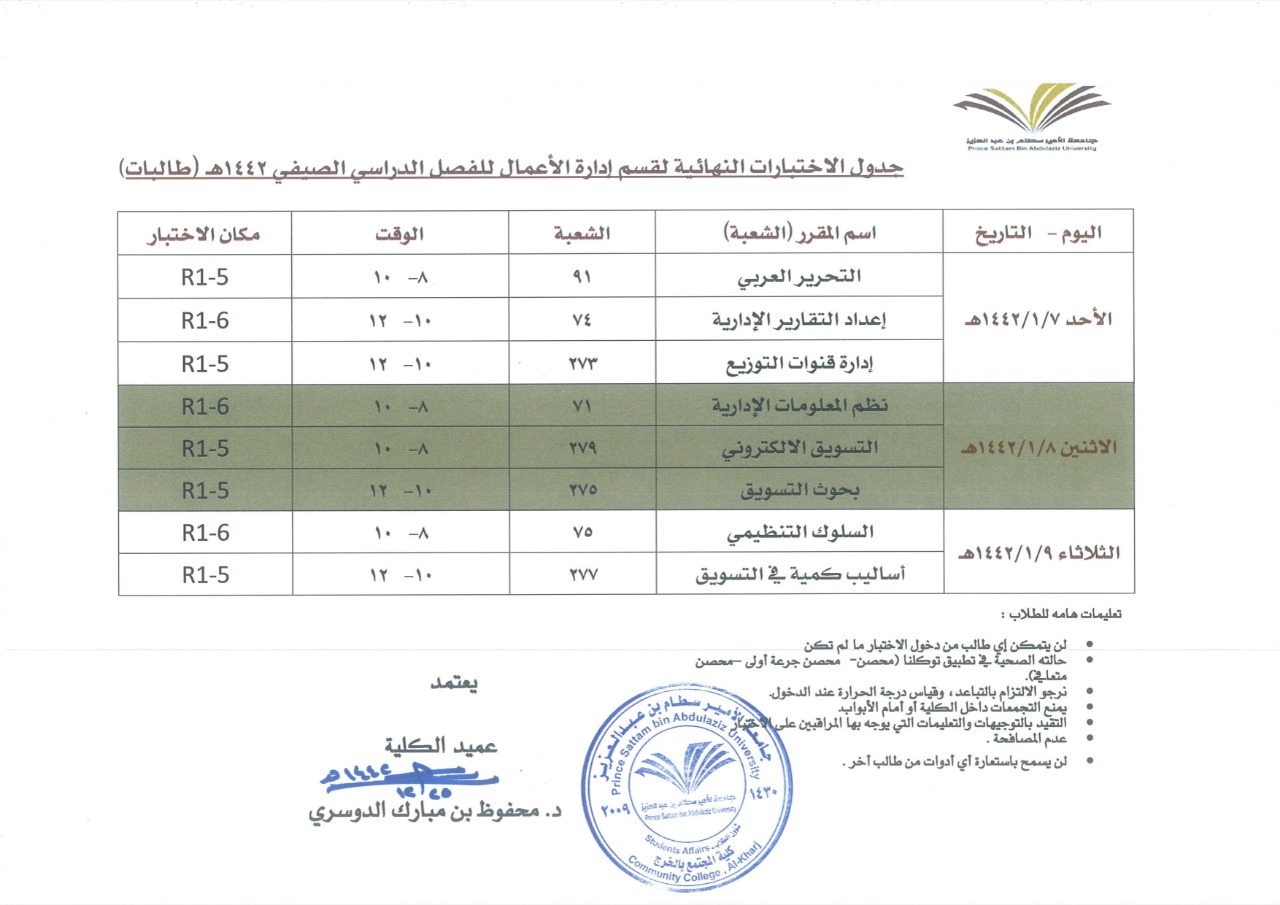 %D8%A7%D8%AF%D8%A7%D8%B1%D8%A9%20%D8%B7%D8%A7%D9%84%D8%A8%D8%A7%D8%AA.jpeg