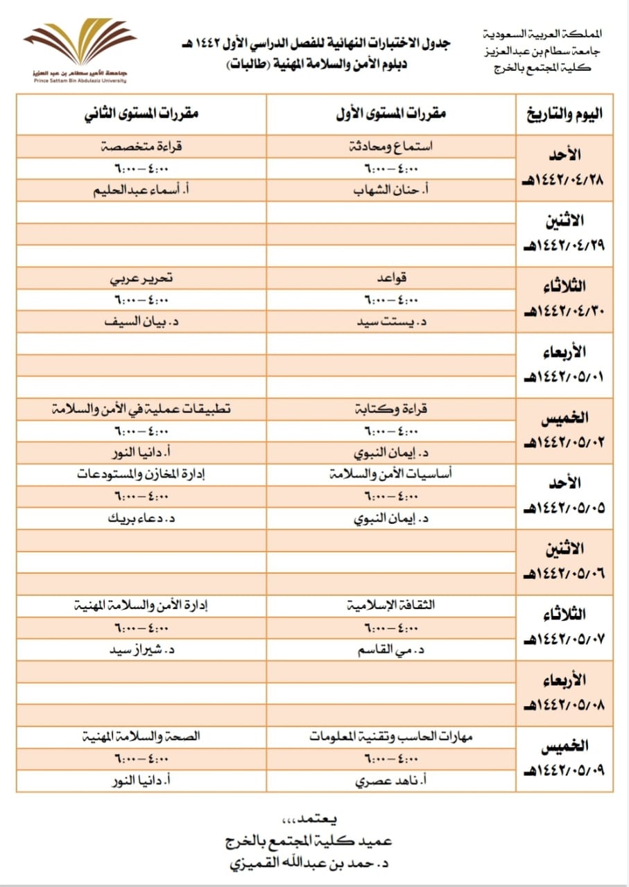 %D8%A8%D8%B1%D9%86%D8%A7%D9%85%D8%AC%20%D8%A7%D9%84%D8%A7%D9%85%D9%86%20%D9%88%D8%A7%D9%84%D8%B3%D9%84%D8%A7%D9%85%D8%A9%20%D8%A7%D9%84%D9%85%D9%87%D9%86%D9%8A%D8%A9%20%D8%B7%D8%A7%D9%84%D8%A8%D8%A7%D8%AA1.jpeg