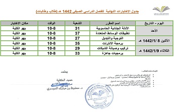%D8%AC%D8%AF%D9%88%D9%84%20%D8%A7%D9%84%D8%A7%D8%AE%D8%AA%D8%A8%D8%A7%D8%B1%D8%A7%D8%AA_page-00012.jpg