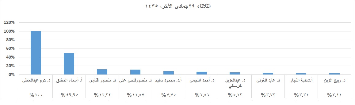 %20%D9%86%D9%87%D8%A7%D8%A6%D9%8A%202.jpg