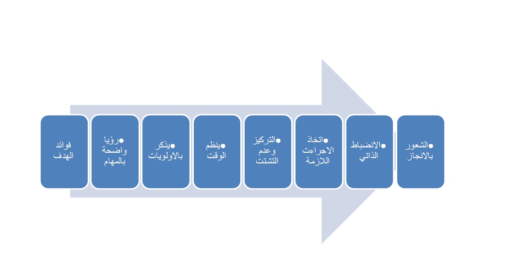 %D8%B1%D9%8A%D9%852.jpg