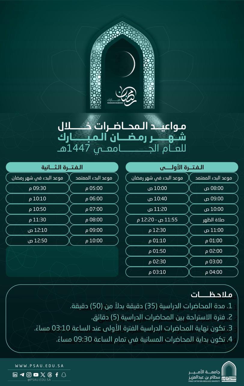 مواعيد الدراسة خلال شهر رمضان للعام الجامعي 1447هــ