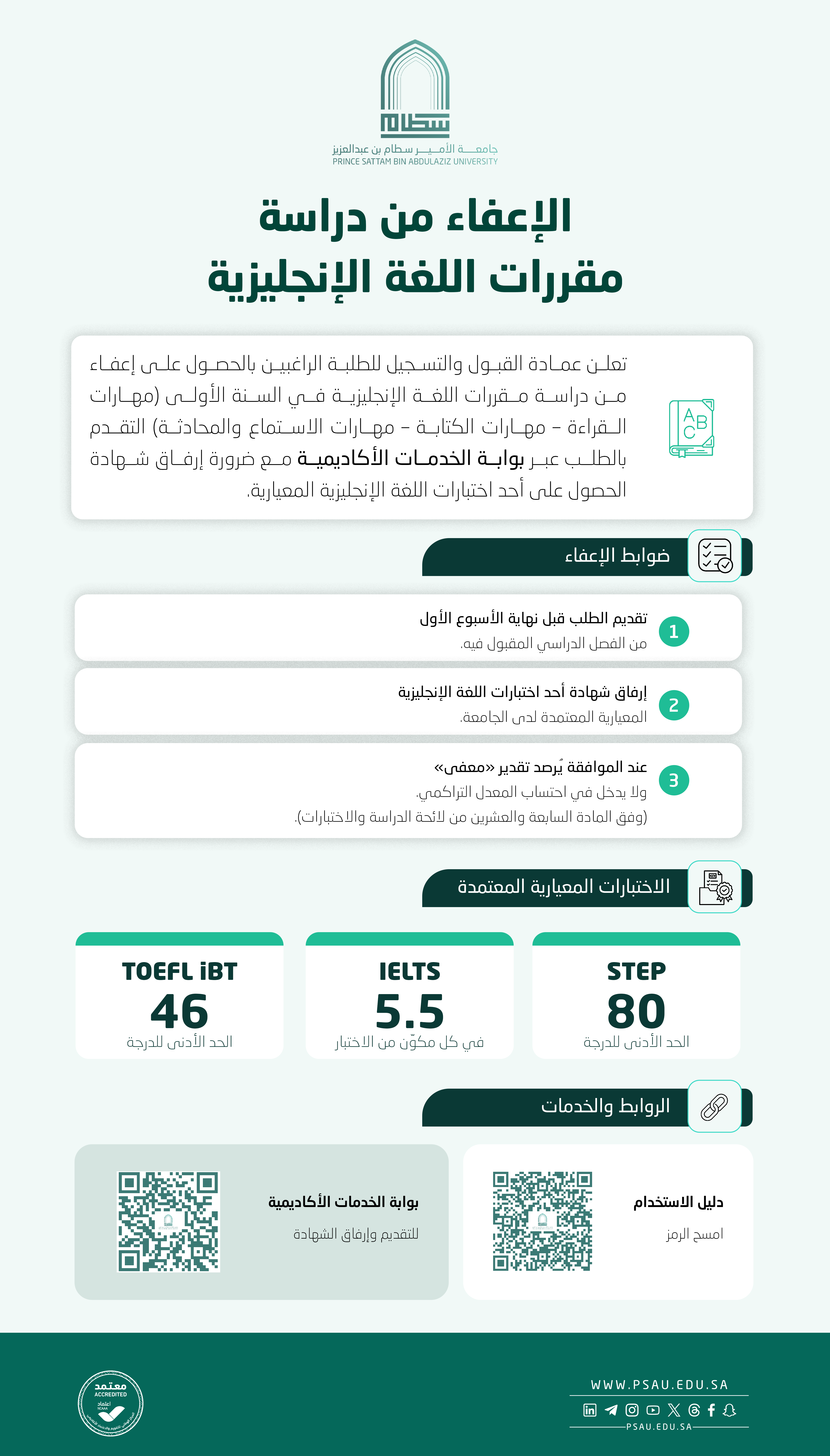 الإعفاء من دراسة مقررات اللغة الإنجليزية