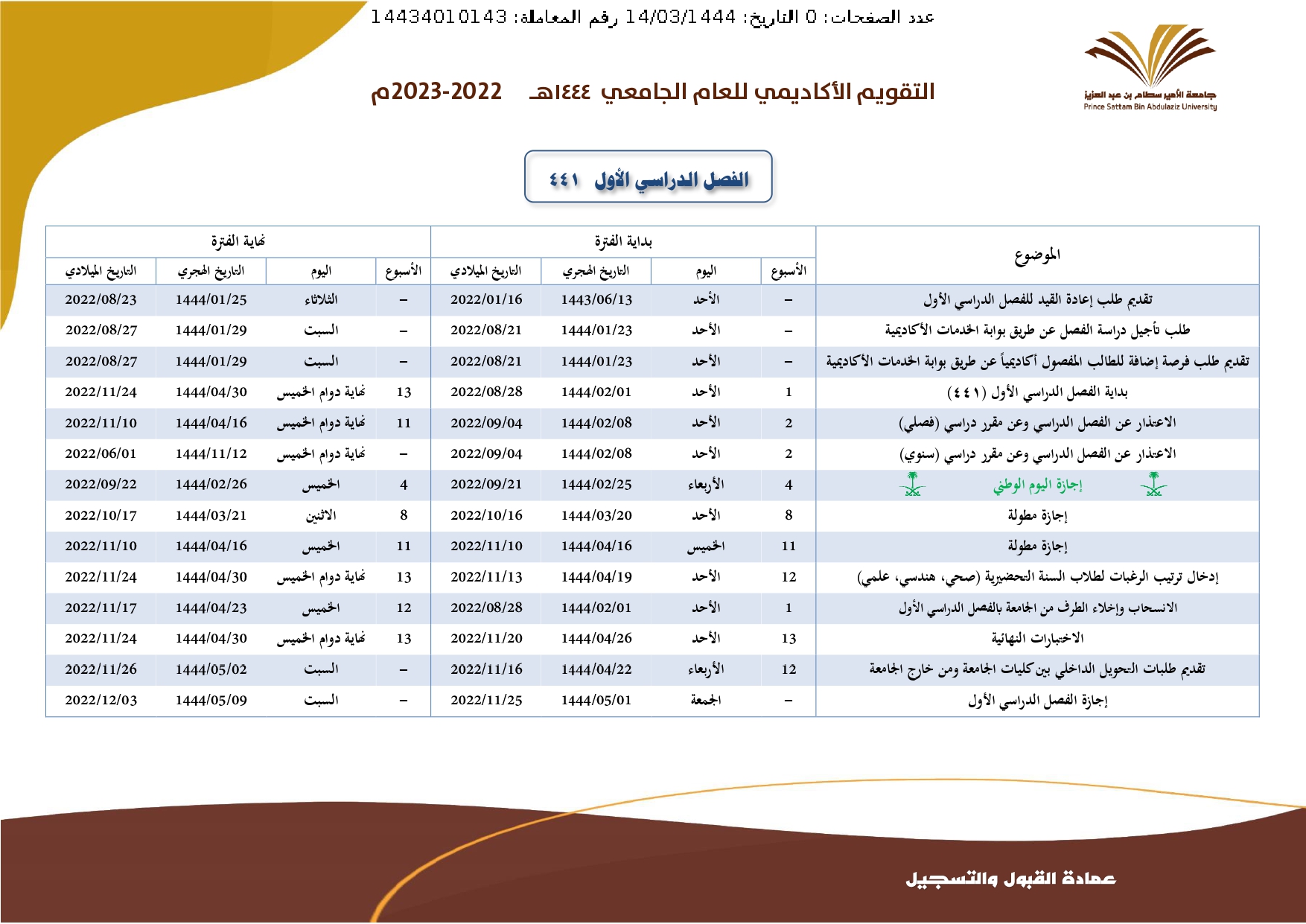 %D8%A7%D9%84%D8%AA%D9%82%D9%88%D9%8A%D9%85%20%D8%A7%D9%84%D8%A3%D9%83%D8%A7%D8%AF%D9%8A%D9%85%D9%8A1444_%20%D8%A7%D9%84%D9%81%D8%B5%D9%84%20%D8%A7%D9%84%D8%AF%D8%B1%D8%A7%D8%B3%D9%8A%20%D8%A7%D9%84%D8%A3%D9%88%D9%84%20page-0002.jpg