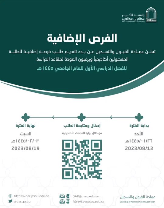 2023%D8%A7%D9%84%D9%81%D8%B1%D8%B5%20%D8%A7%D9%84%D8%A7%D8%B6%D8%A7%D9%81%D9%8A%D8%A9.jpg