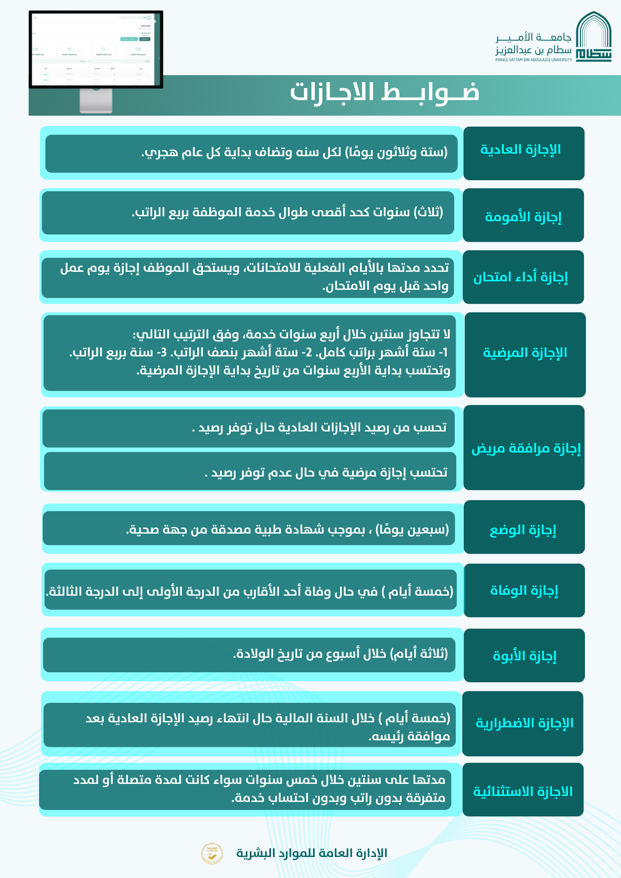 ضوابط