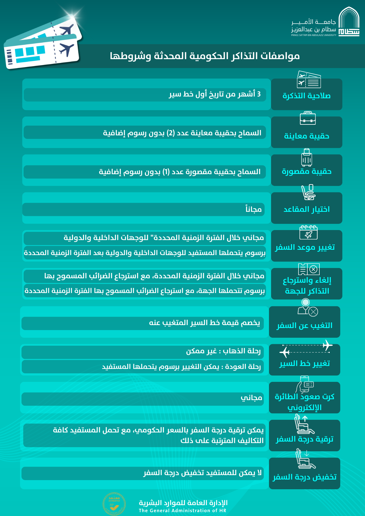 مواصفات