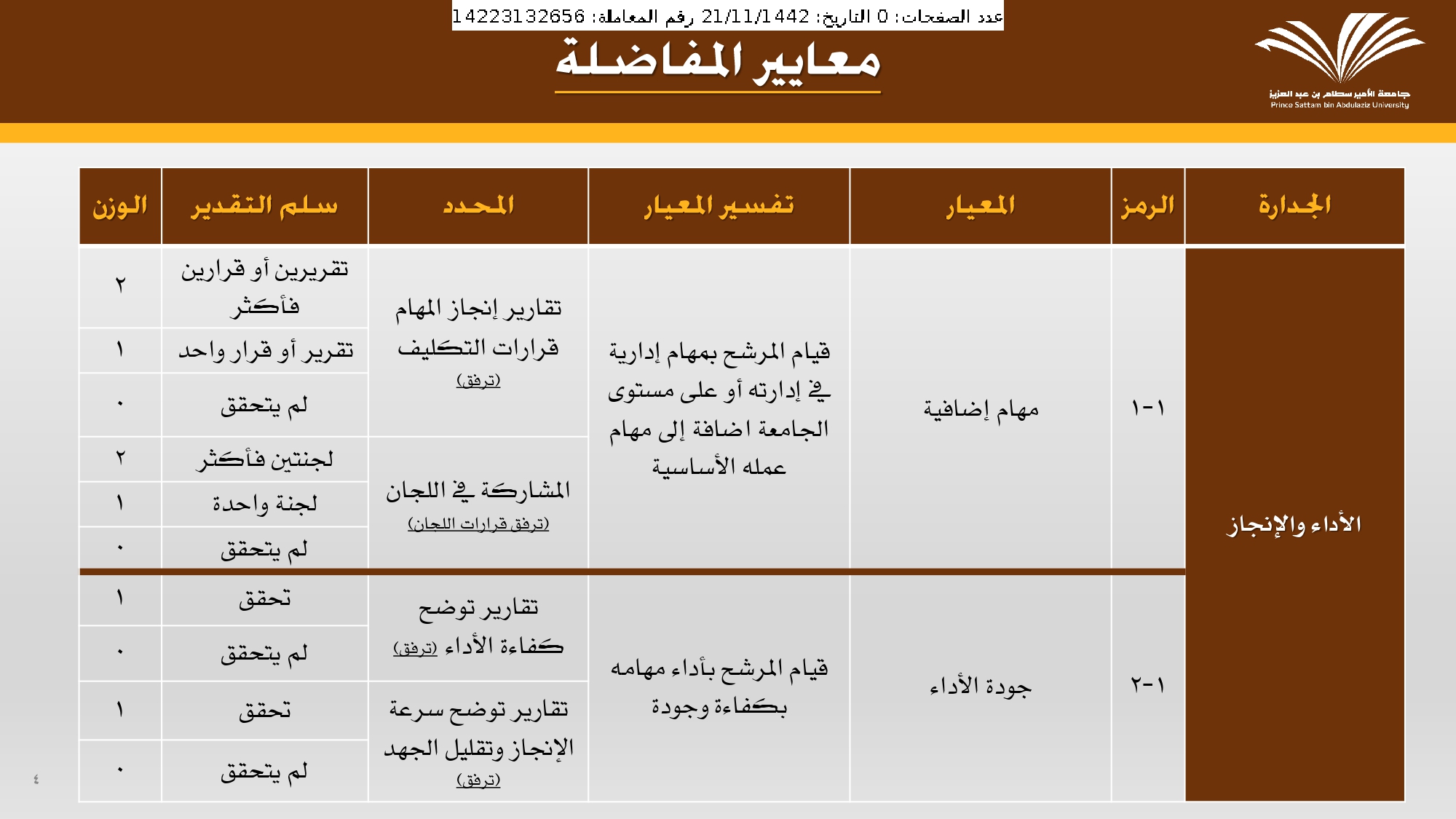 %D8%AA%D8%B9%D9%85%D9%8A%D9%85%20%D8%A7%D9%84%D8%AA%D8%B1%D9%82%D9%8A%D8%A7%D8%AA%20%D8%A7%D9%84%D8%A7%D8%B3%D8%AA%D8%AB%D9%86%D8%A7%D8%A6%D9%8A%D8%A9_page-0005.jpg