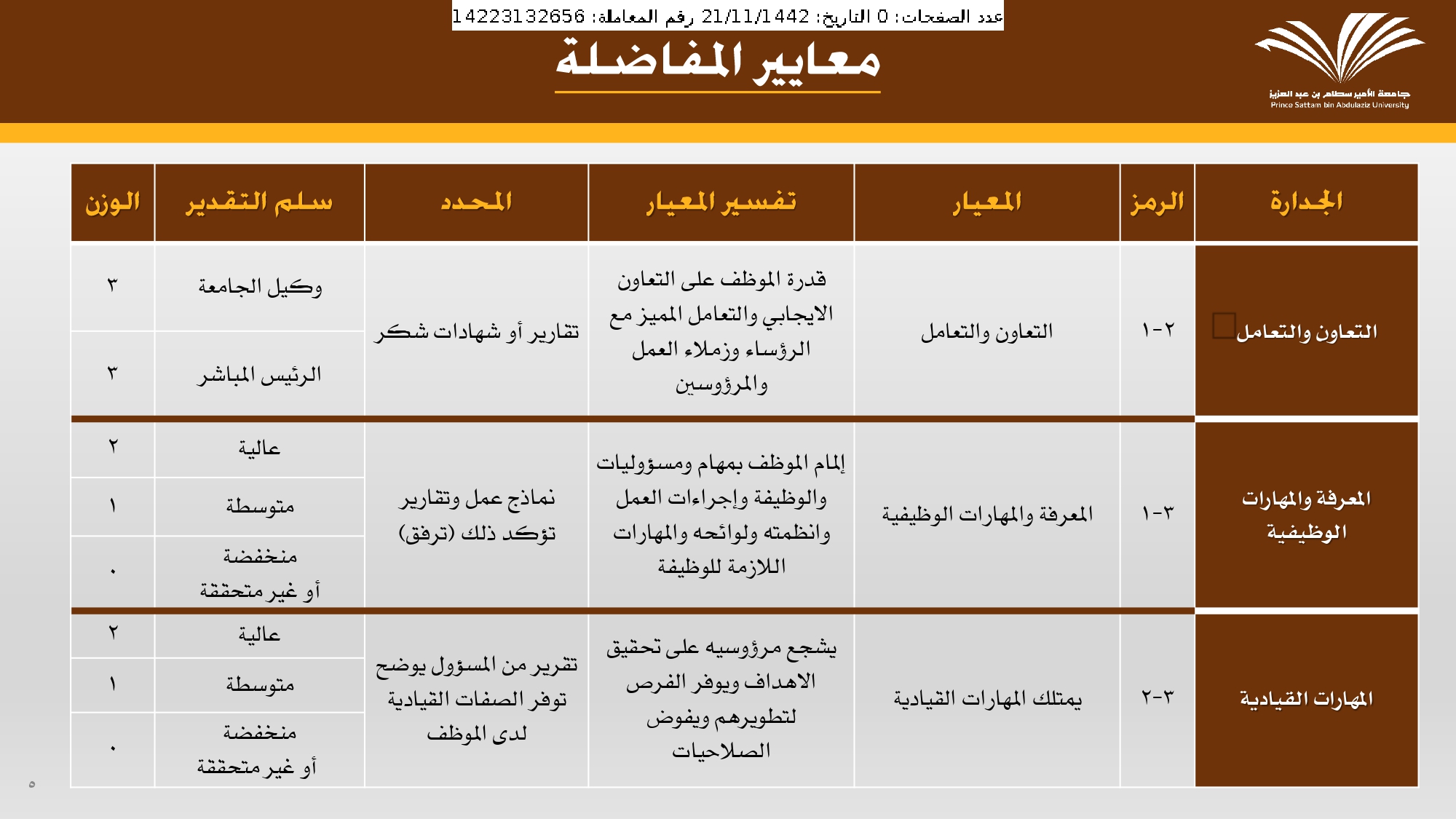 %D8%AA%D8%B9%D9%85%D9%8A%D9%85%20%D8%A7%D9%84%D8%AA%D8%B1%D9%82%D9%8A%D8%A7%D8%AA%20%D8%A7%D9%84%D8%A7%D8%B3%D8%AA%D8%AB%D9%86%D8%A7%D8%A6%D9%8A%D8%A9_page-0006.jpg