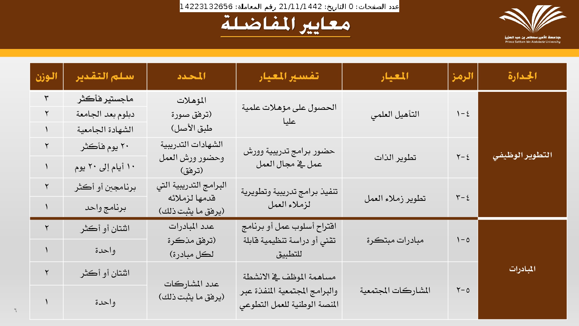 %D8%AA%D8%B9%D9%85%D9%8A%D9%85%20%D8%A7%D9%84%D8%AA%D8%B1%D9%82%D9%8A%D8%A7%D8%AA%20%D8%A7%D9%84%D8%A7%D8%B3%D8%AA%D8%AB%D9%86%D8%A7%D8%A6%D9%8A%D8%A9_page-0007.jpg