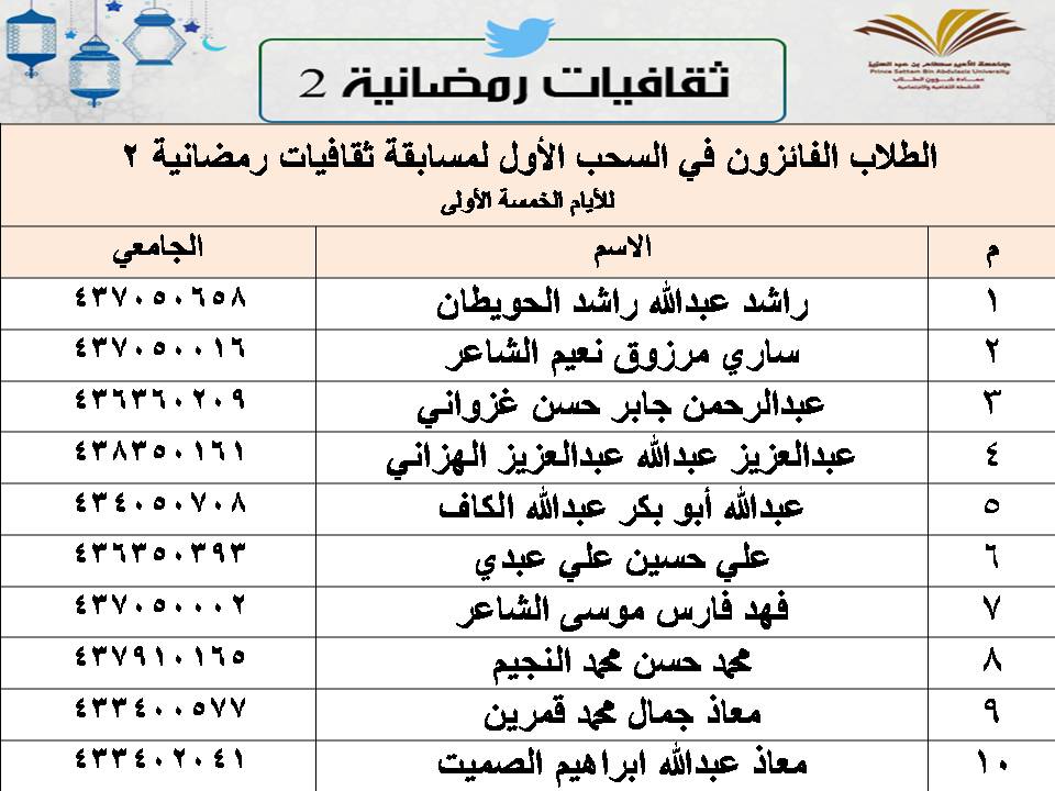 %D8%B4%D8%B1%D9%8A%D8%AD%D8%A91_0.jpg