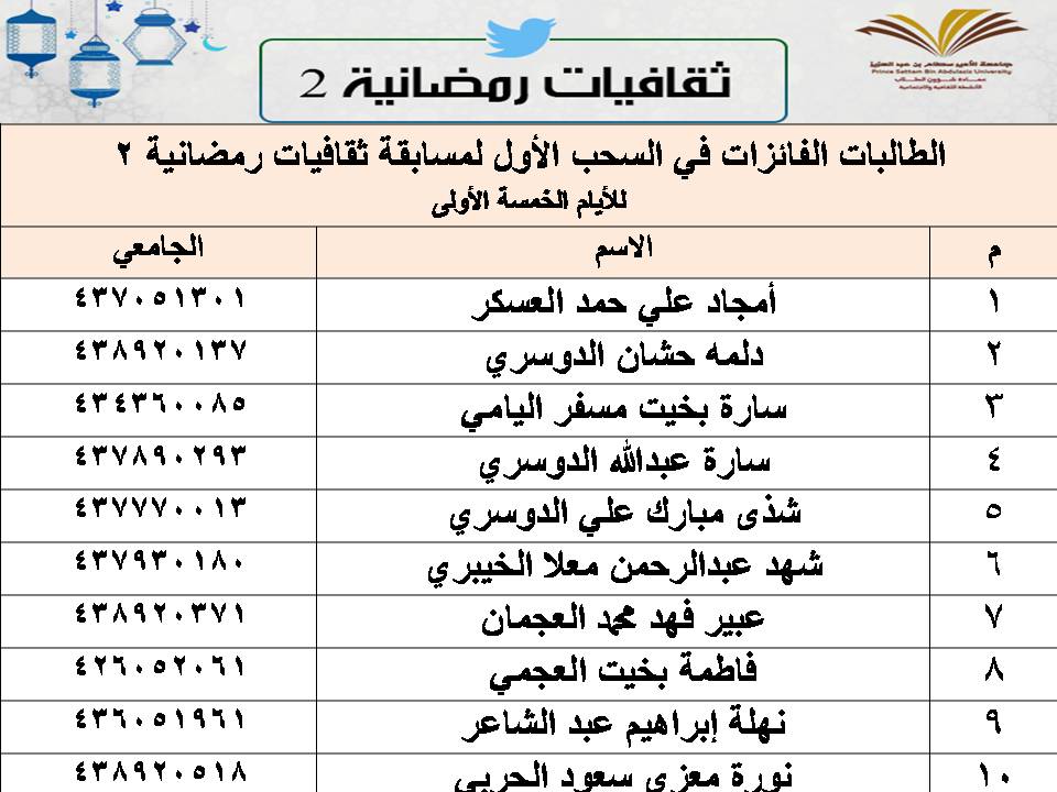 %D8%B4%D8%B1%D9%8A%D8%AD%D8%A92_0.jpg