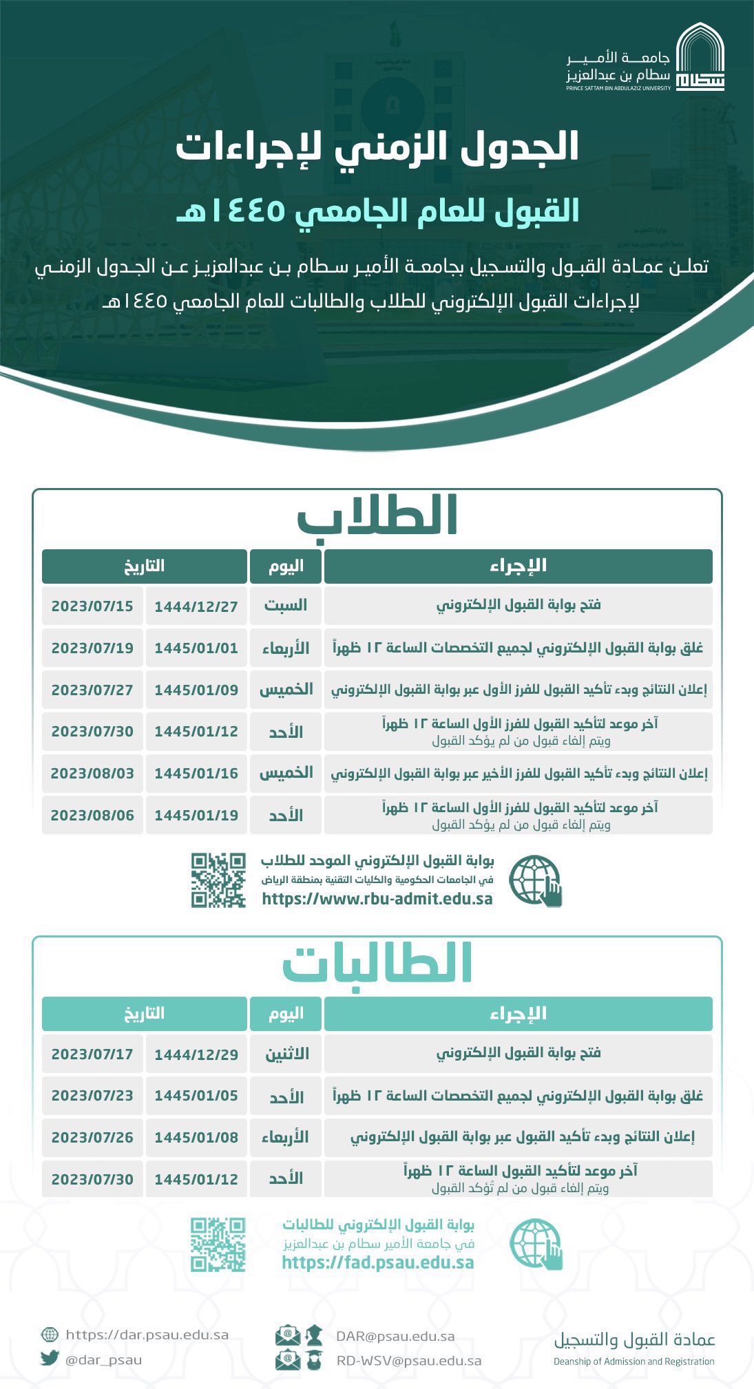 %D8%A5%D8%AC%D8%B1%D8%A7%D8%A1%D8%A7%D8%AA%20%D8%A7%D9%84%D9%82%D8%A8%D9%88%D9%84%201445%D9%87%D9%80.jpeg