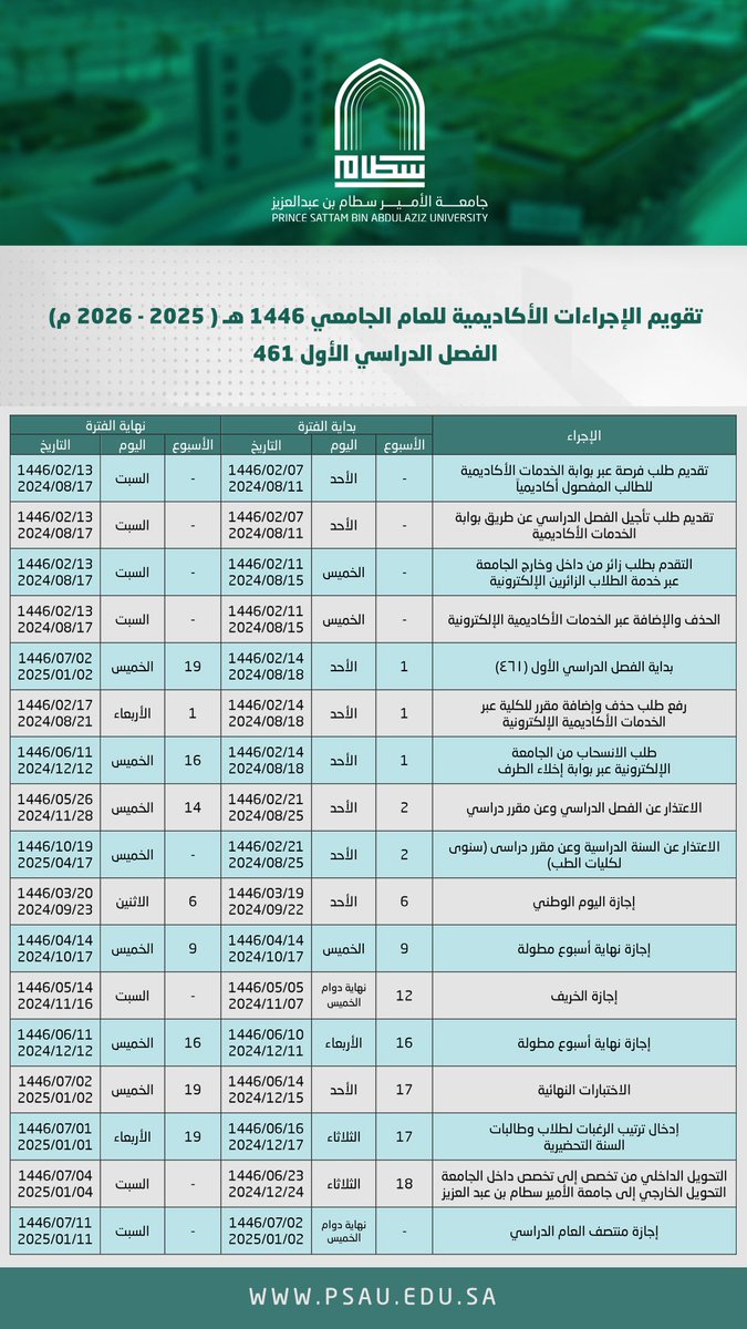 %D8%A7%D9%84%D8%A5%D8%AC%D8%B1%D8%A7%D8%A1%D8%A7%D8%AA%20%D8%A7%D9%84%D8%A3%D9%83%D8%A7%D8%AF%D9%8A%D9%85%D9%8A%D8%A9%20%D9%84%D9%84%D8%A8%D9%83%D8%A7%D9%84%D9%88%D8%B1%D9%8A%D9%88%D8%B3.jpeg