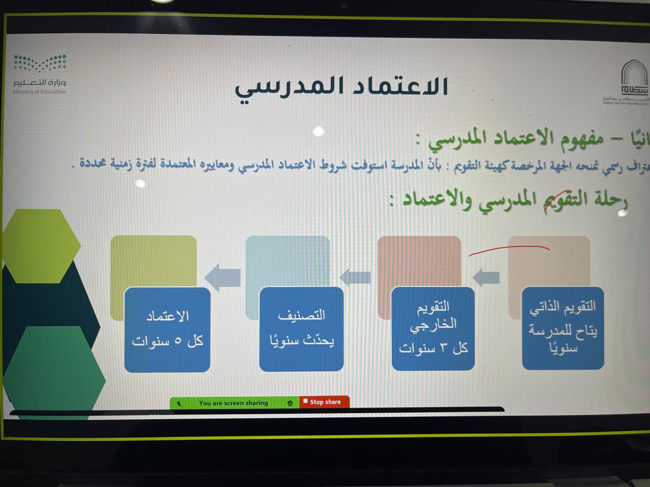 %D8%A7%D9%84%D8%AA%D9%82%D9%88%D9%8A%D9%85%20%D8%A7%D9%84%D9%85%D8%AF%D8%B1%D8%B3%D9%8A%201.jpg