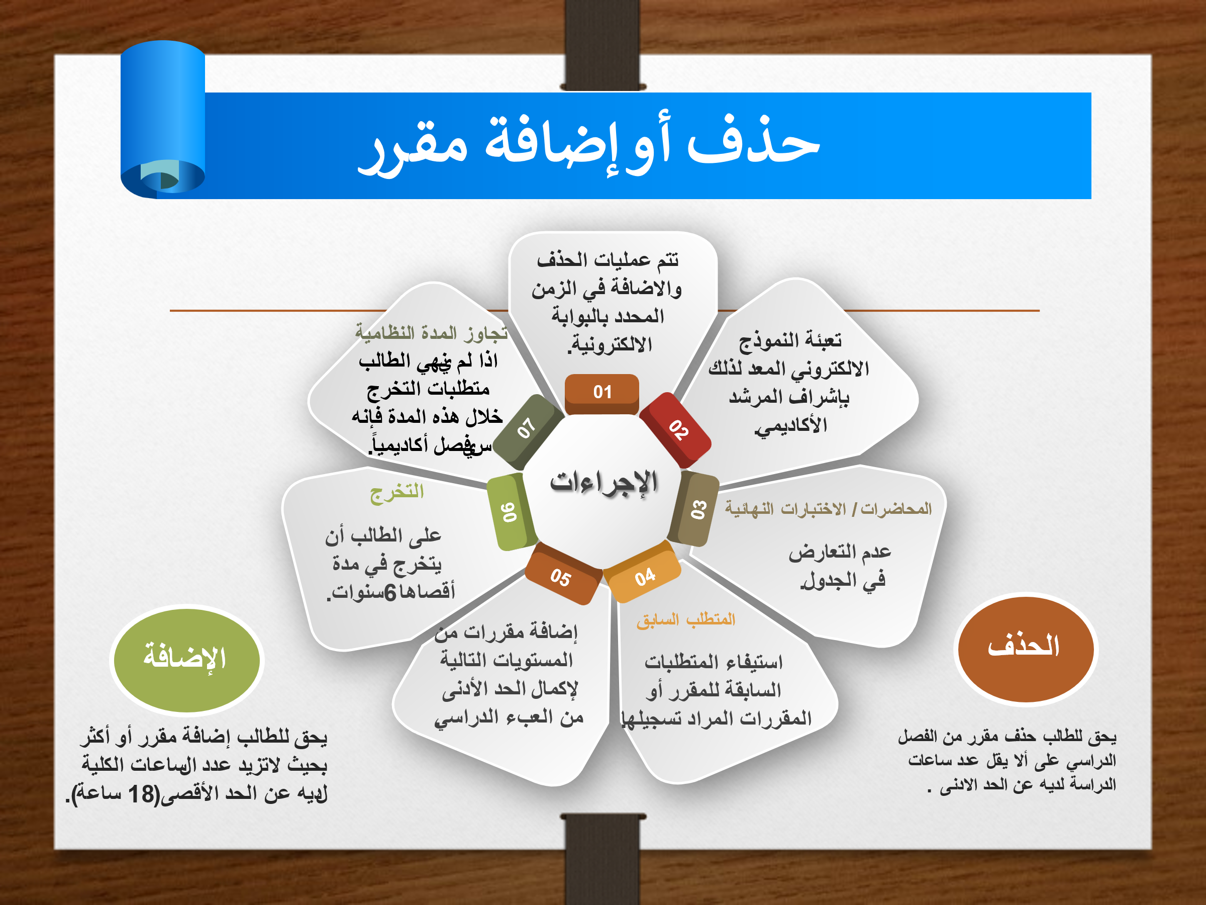 %D8%A7%D9%84%D8%AD%D8%B1%D9%83%D8%A7%D8%AA3.png