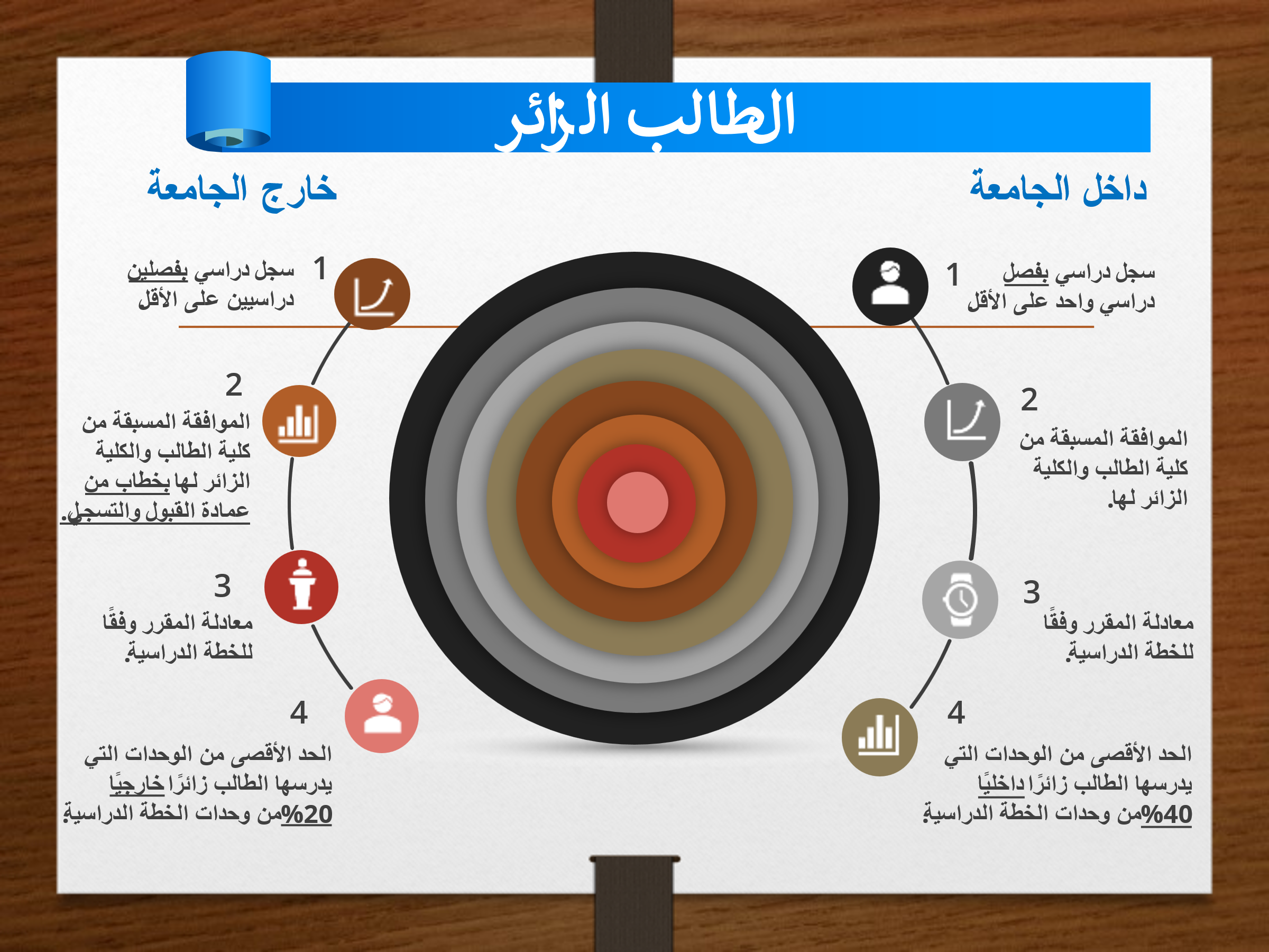 %D8%A7%D9%84%D8%AD%D8%B1%D9%83%D8%A7%D8%AA4.png