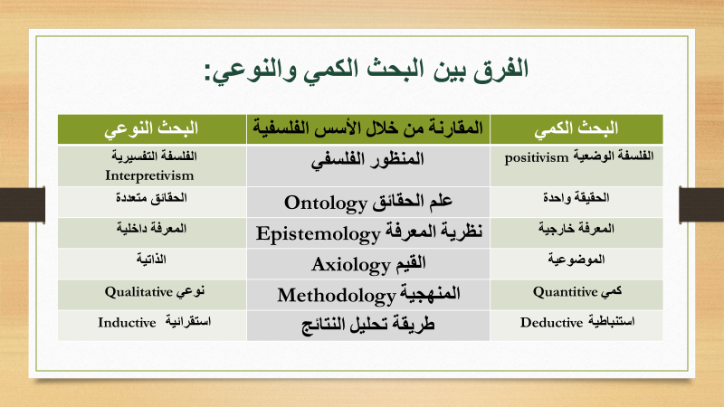 %D9%85%D9%87%D8%A7%D8%B1%D8%A7%D8%AA%20%D8%A7%D9%84%D8%A8%D8%AD%D8%AB3.png