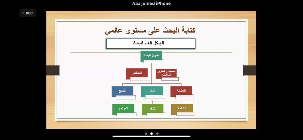 %D9%85%D9%87%D8%A7%D8%B1%D8%A7%D8%AA%20%D8%A7%D9%84%D8%A8%D8%AD%D8%AB4.jpg