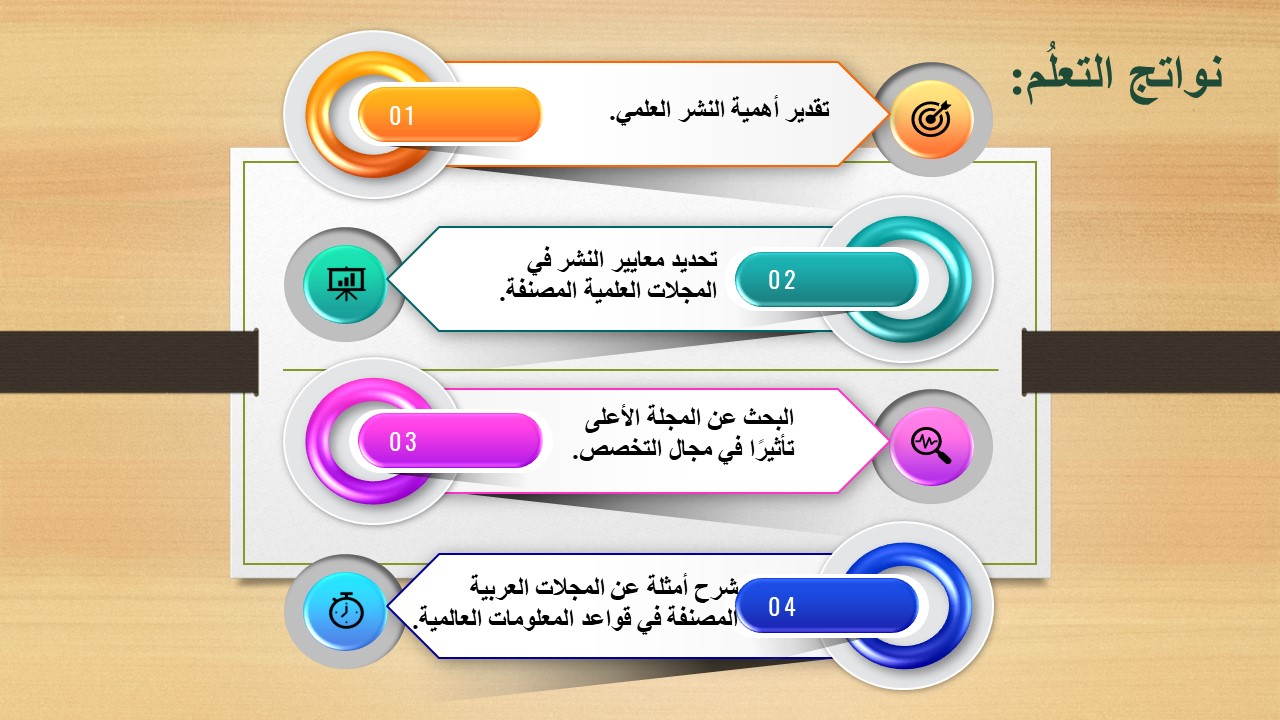 %D9%85%D9%87%D8%A7%D8%B1%D8%A7%D8%AA%20%D8%A7%D9%84%D9%86%D8%B4%D8%B1%20%D8%A7%D9%84%D8%B9%D9%84%D9%85%D9%8A.jpg
