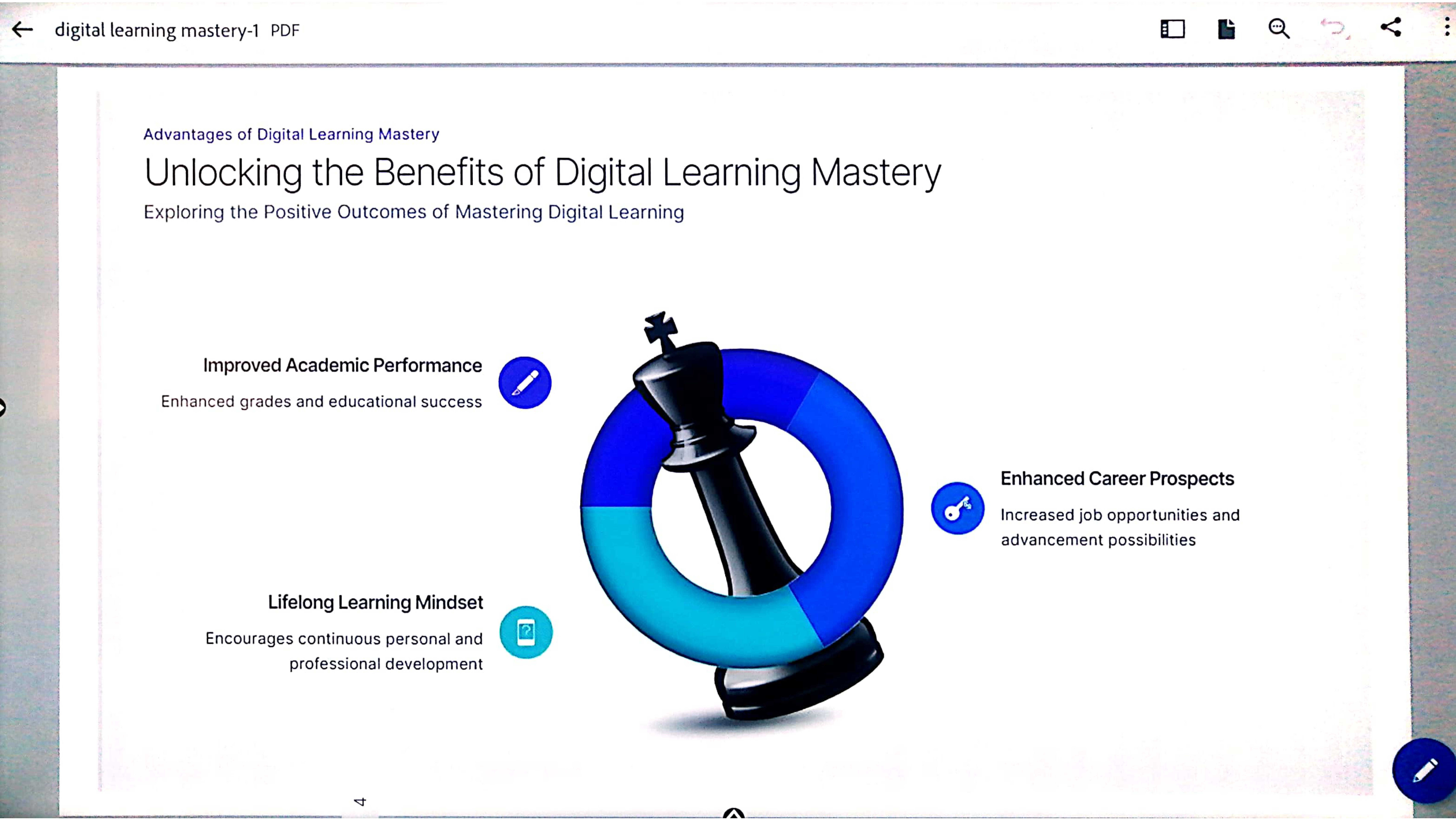 Digital%20Mastery_Page_3.jpg