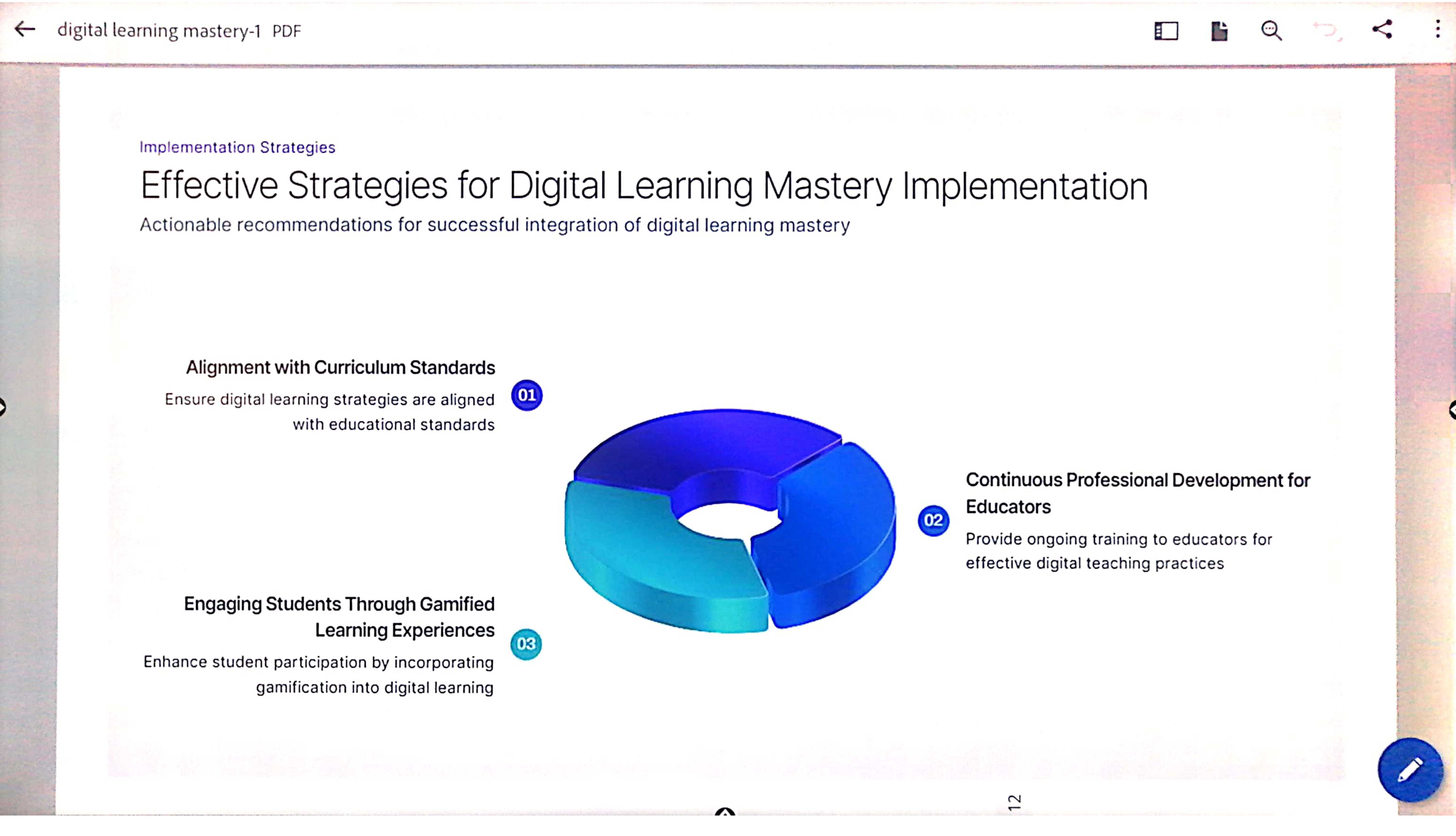 Digital%20Mastery_Page_6.jpg
