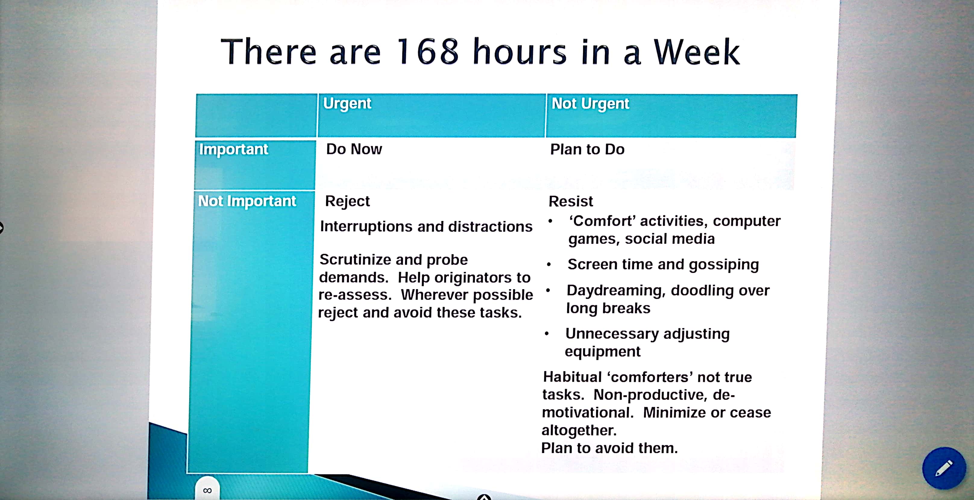 Time%20Management%20and%20Examination%20Protocol%20presentation_Page_3_Image_0001.jpg