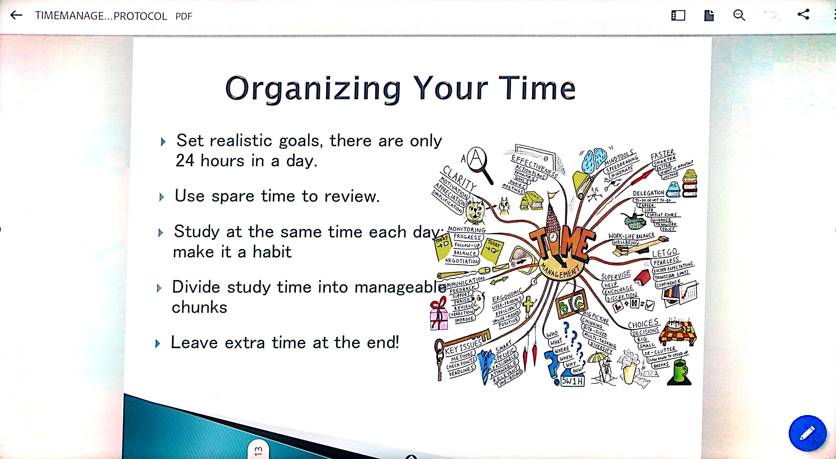 Time%20Management%20and%20Examination%20Protocol%20presentation_Page_5_Image_0001.jpg