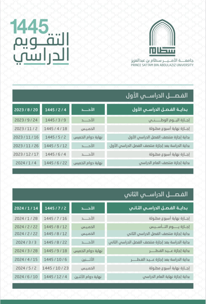 الجامعة تعتمد نظام الفصلين الدراسيّين، والتقويم الأكاديمي للعام ١٤٤٥هـ