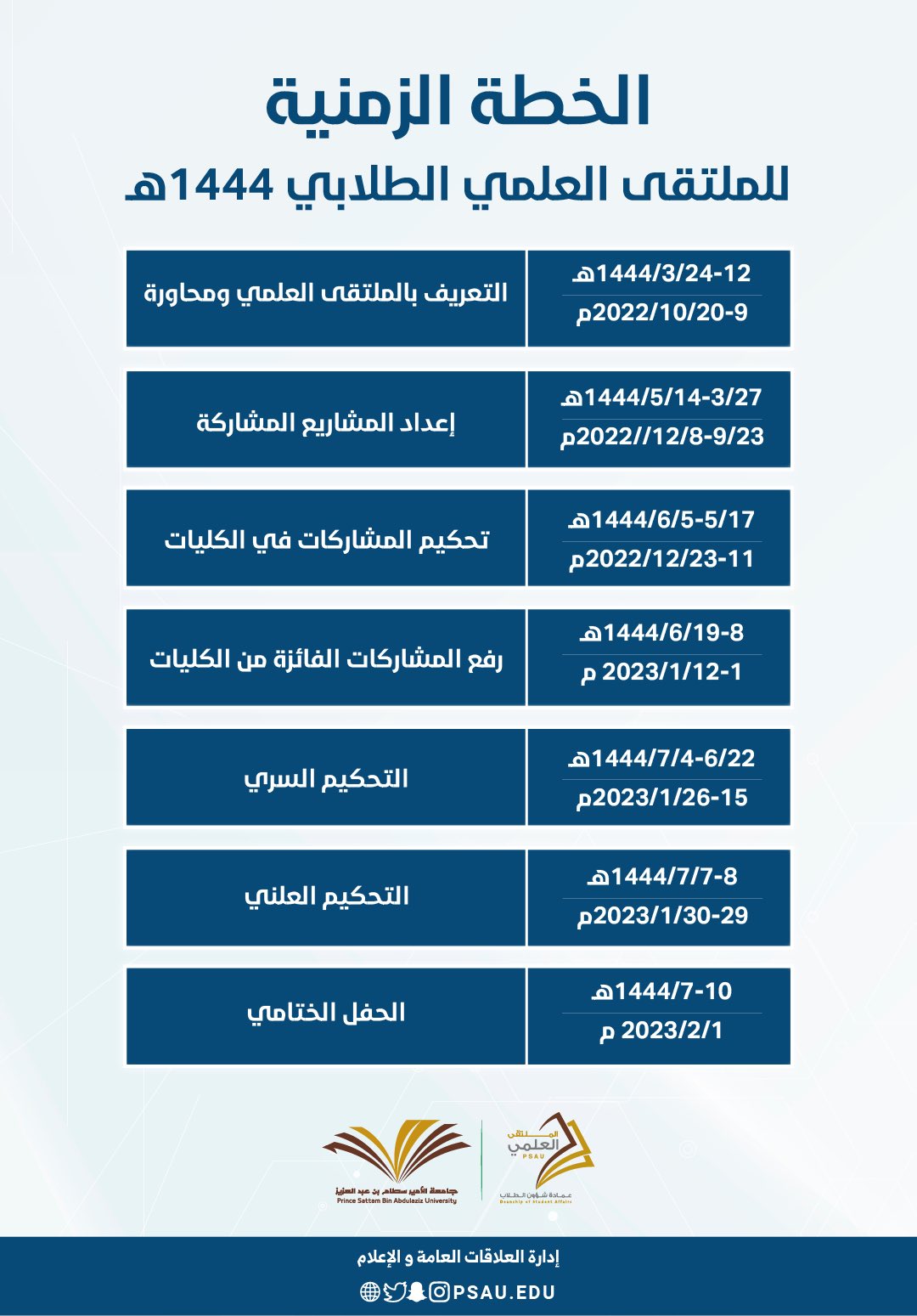 انطلاق فعاليات الملتقى العلمي الطلابي  للعام الجامعي ١٤٤٤هـ