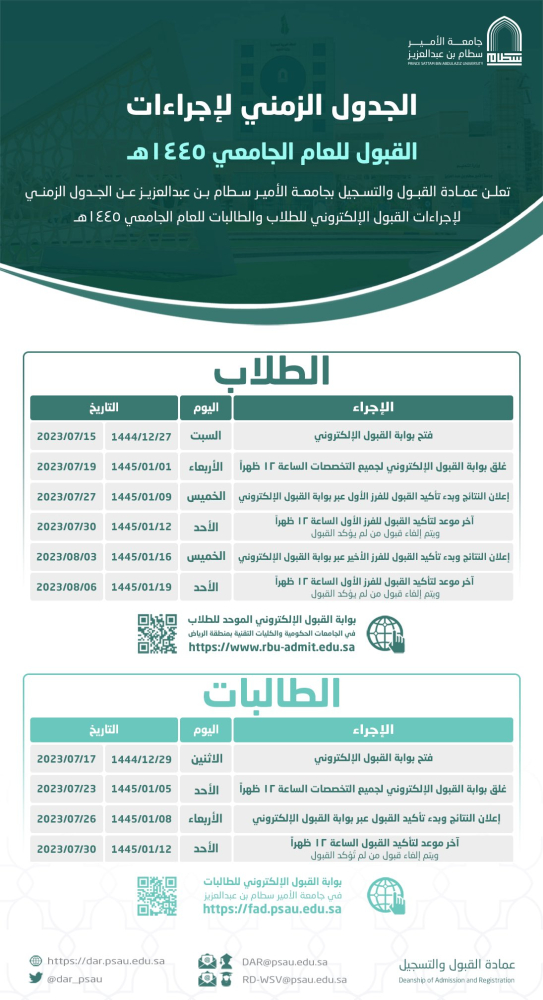 عمادة القبول والتسجيل تعلن عن الجدول الزمني لإجراءات القبول الإلكتروني للطلاب والطالبات للعام الجامعي 1445هــ