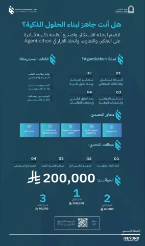 دعوة للمشاركة في تحدي الحلول الذكية