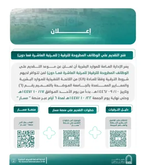 فتح التقديم على الوظائف المطروحة للترقية - المرتبة 10 فما دون