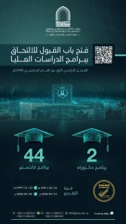 فتح باب القبول ببرامج الدراسات العليا