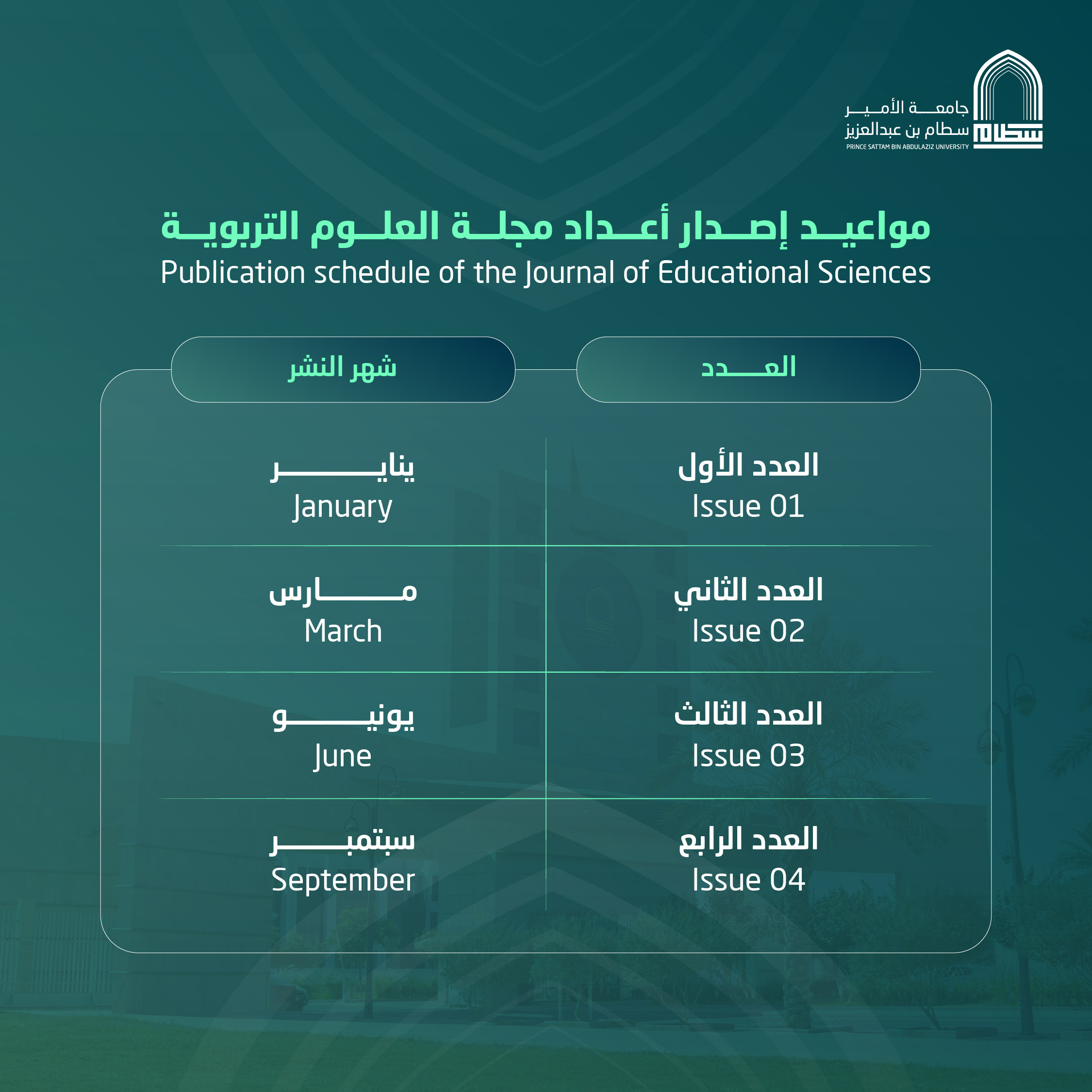 مواعيد إصدار اعداد مجلة العلوم التربوية