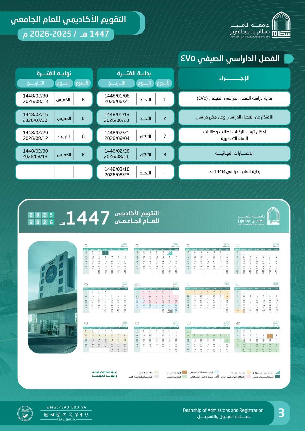 summer term