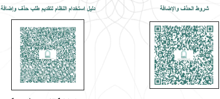 شروط الحذف والاضافة