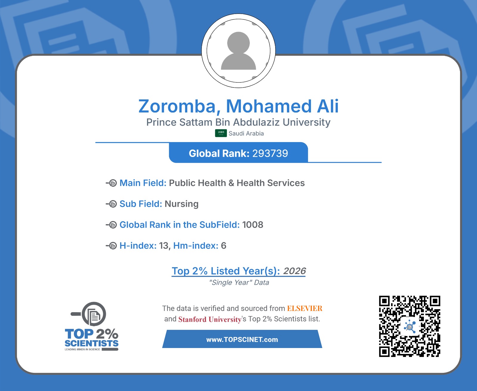 الدكتور محمد علي زرومبة 