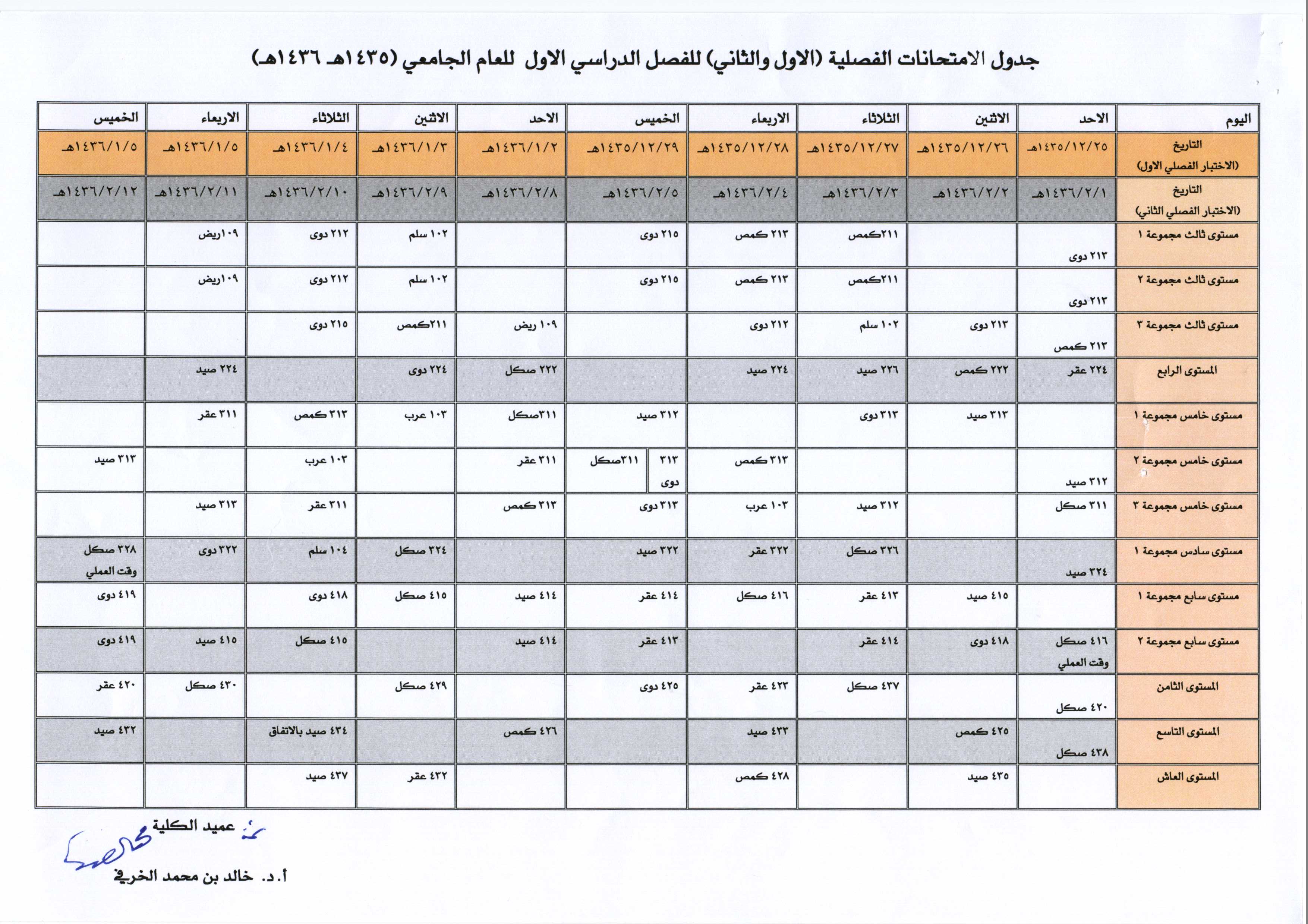 %20%20%D9%84%D8%A7%D9%85%D8%AA%D8%AD%D8%A7%D9%86%D8%A7%D8%AA%20%D8%A7%D9%84%D9%81%D8%B5%D9%84%D9%8A%D8%A9%20%D8%A7%D9%84%D8%A3%D9%88%D9%84%20%D9%88%D8%A7%D9%84%D8%AB%D8%A7%D9%86%D9%8A.jpg